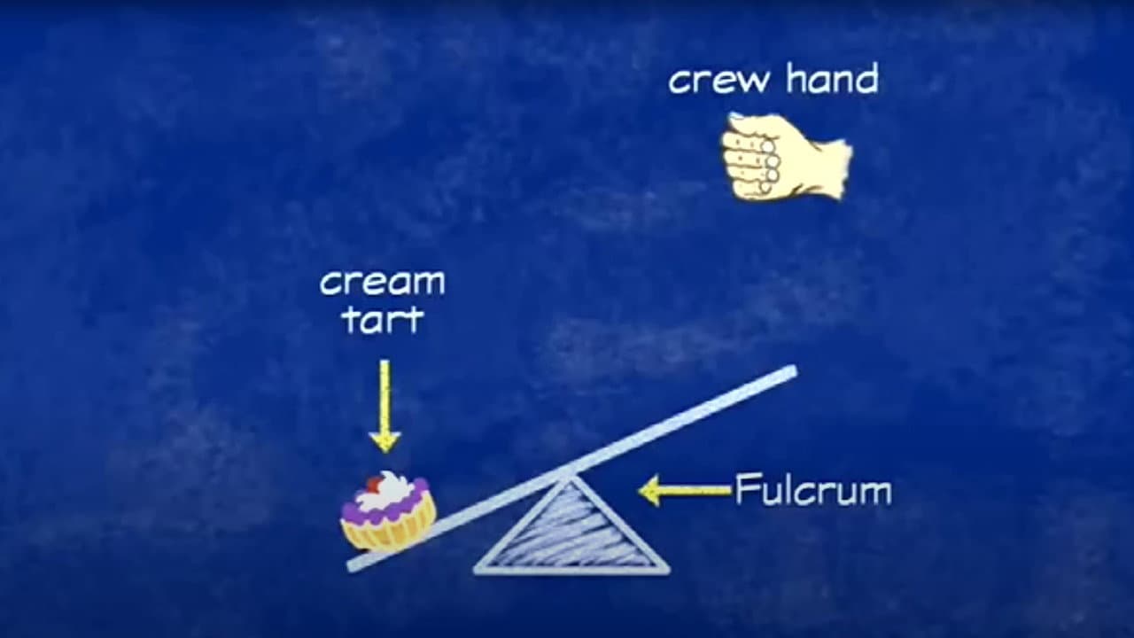 Matilda's Movie Magic: The Making of 'Matilda'