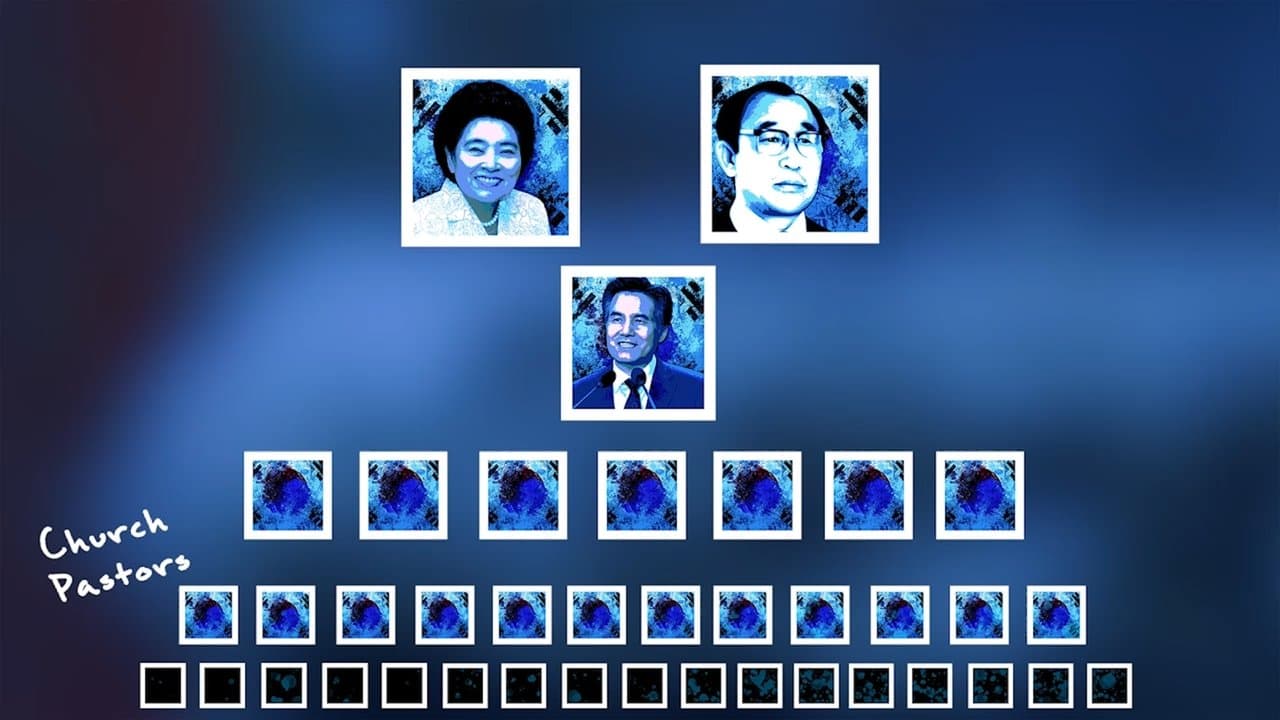 Mother's Ruin: Unmasking the WMSCOG